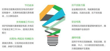 安全可靠，創(chuàng)新共贏——CET邀您相約大中型工業(yè)企業(yè)電氣技術(shù)推廣活動(dòng)四川站